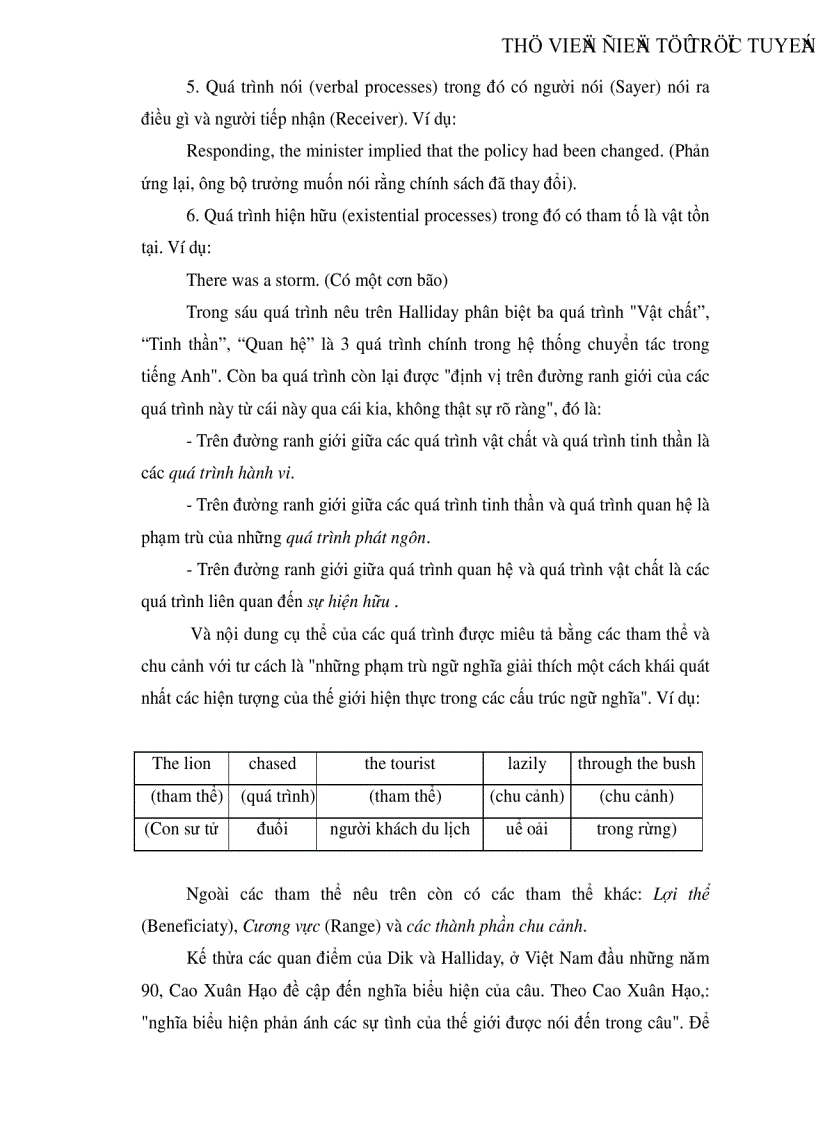 image for page Đặc điểm của câu biểu thị sự tình hoạt động di chuyển trong tiếng Việt và một số nhận xét bước đầu về kiểu câu này trong thơ Xuân Diệu