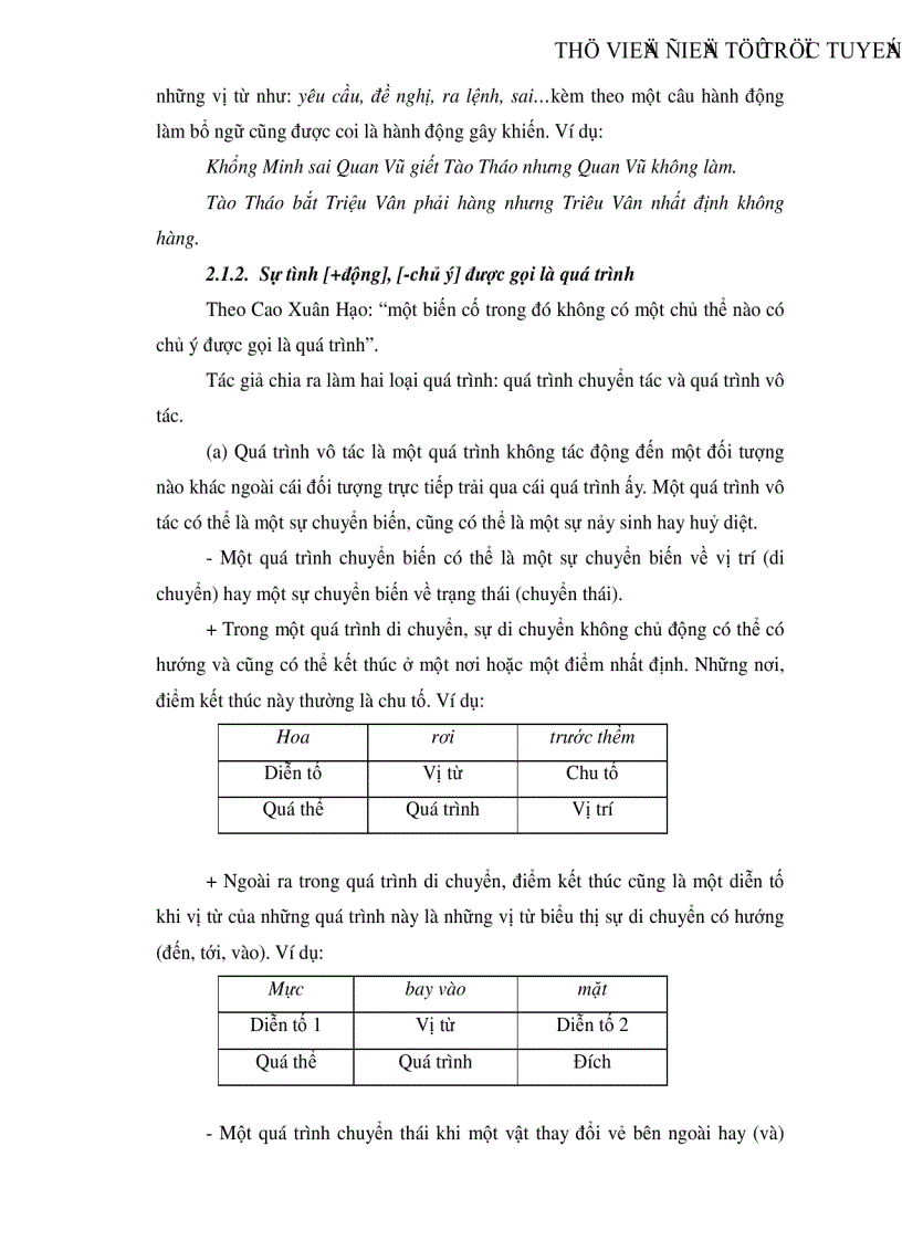 image for page Đặc điểm của câu biểu thị sự tình hoạt động di chuyển trong tiếng Việt và một số nhận xét bước đầu về kiểu câu này trong thơ Xuân Diệu