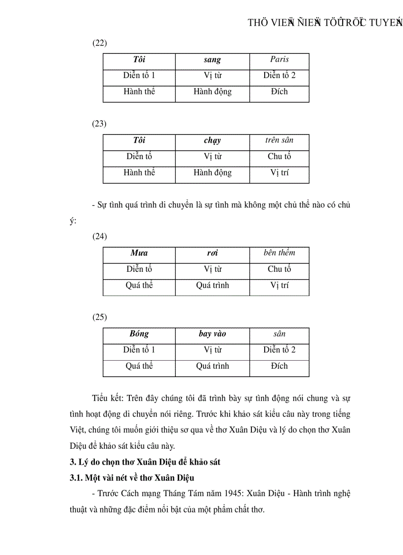 image for page Đặc điểm của câu biểu thị sự tình hoạt động di chuyển trong tiếng Việt và một số nhận xét bước đầu về kiểu câu này trong thơ Xuân Diệu