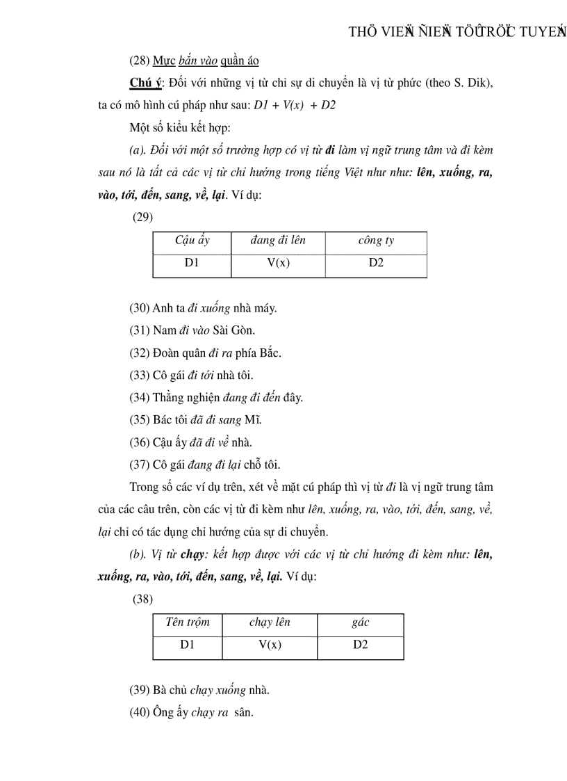 image for page Đặc điểm của câu biểu thị sự tình hoạt động di chuyển trong tiếng Việt và một số nhận xét bước đầu về kiểu câu này trong thơ Xuân Diệu