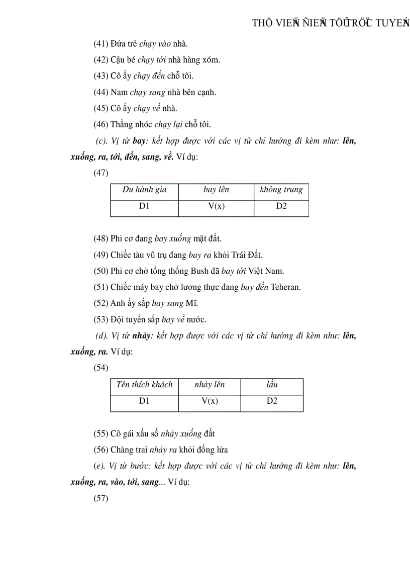 image for page Đặc điểm của câu biểu thị sự tình hoạt động di chuyển trong tiếng Việt và một số nhận xét bước đầu về kiểu câu này trong thơ Xuân Diệu