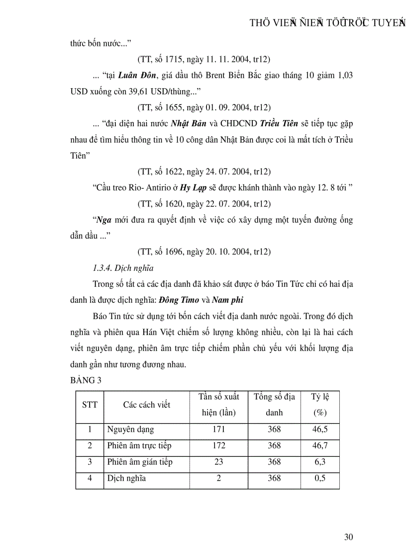 image for page Bước đầu khảo sát tình hình viết địa danh nước ngoài trên một số văn bản tiếng Việt hiện nay