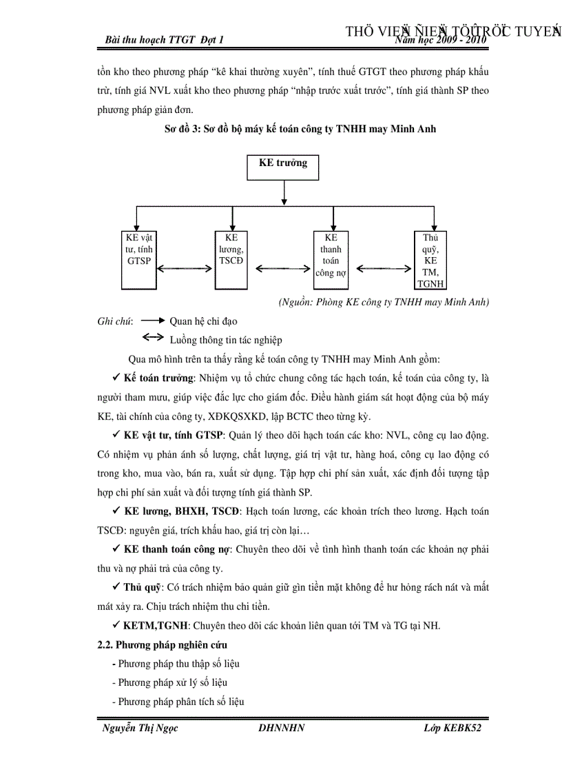 image for page Tìm hiểu công tác hạch toán nguyên vật liệu tại công ty TNHH may Minh Anh