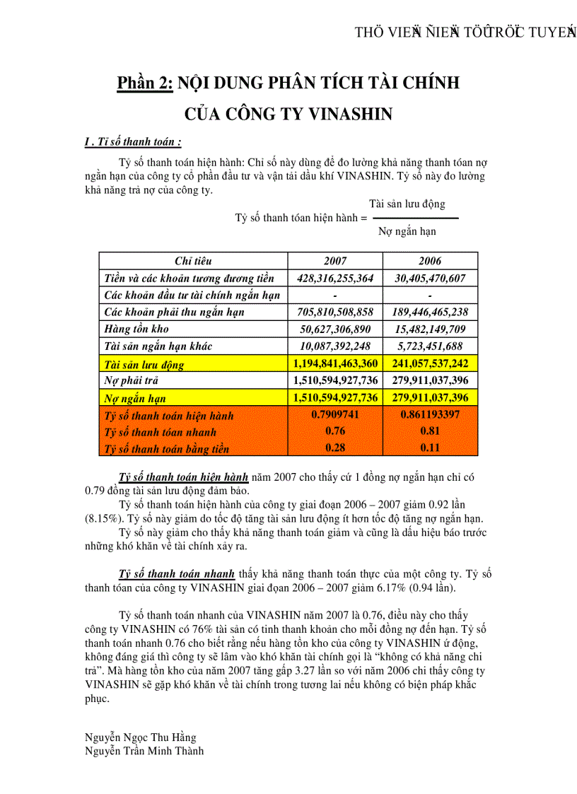 image for page Phân tích tài chính của tập đoàn kinh tế Vinashin