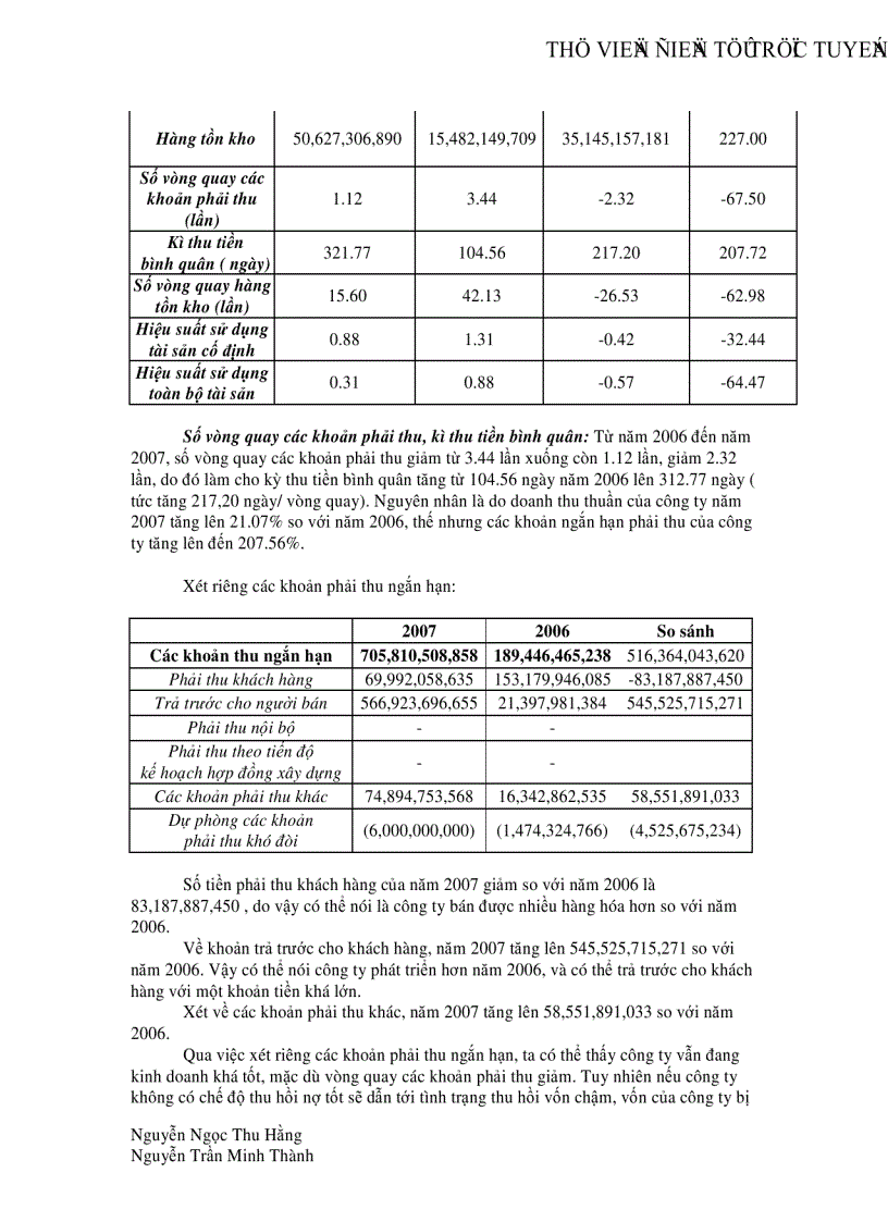image for page Phân tích tài chính của tập đoàn kinh tế Vinashin