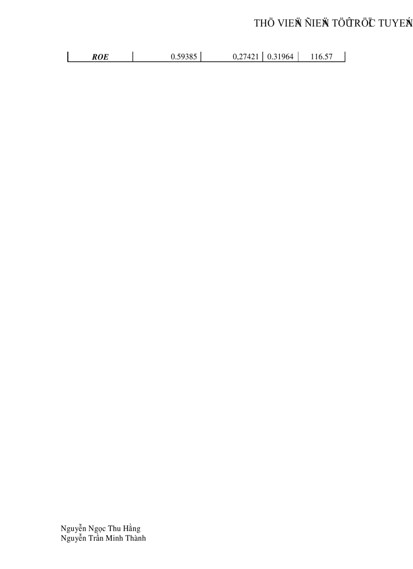 image for page Phân tích tài chính của tập đoàn kinh tế Vinashin