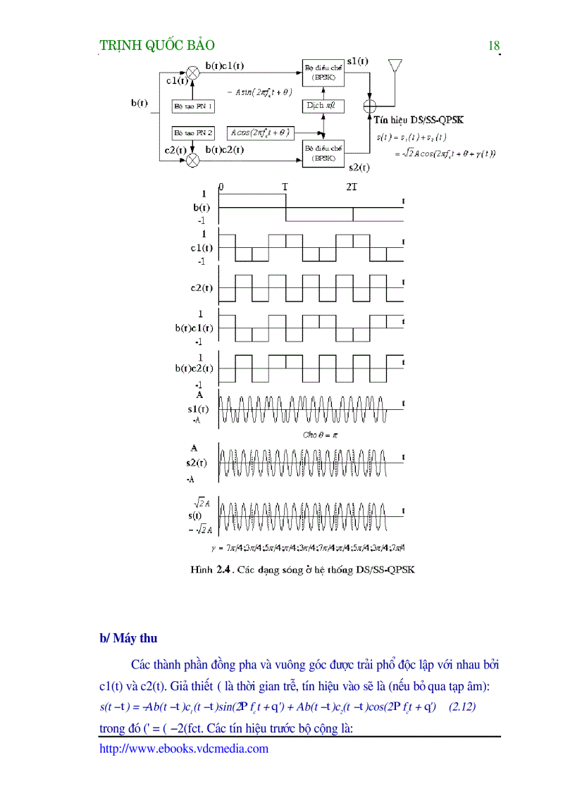 image for page Công nghệ CDMA và ứng dụng của công nghệ CDMA trong thông tin di động