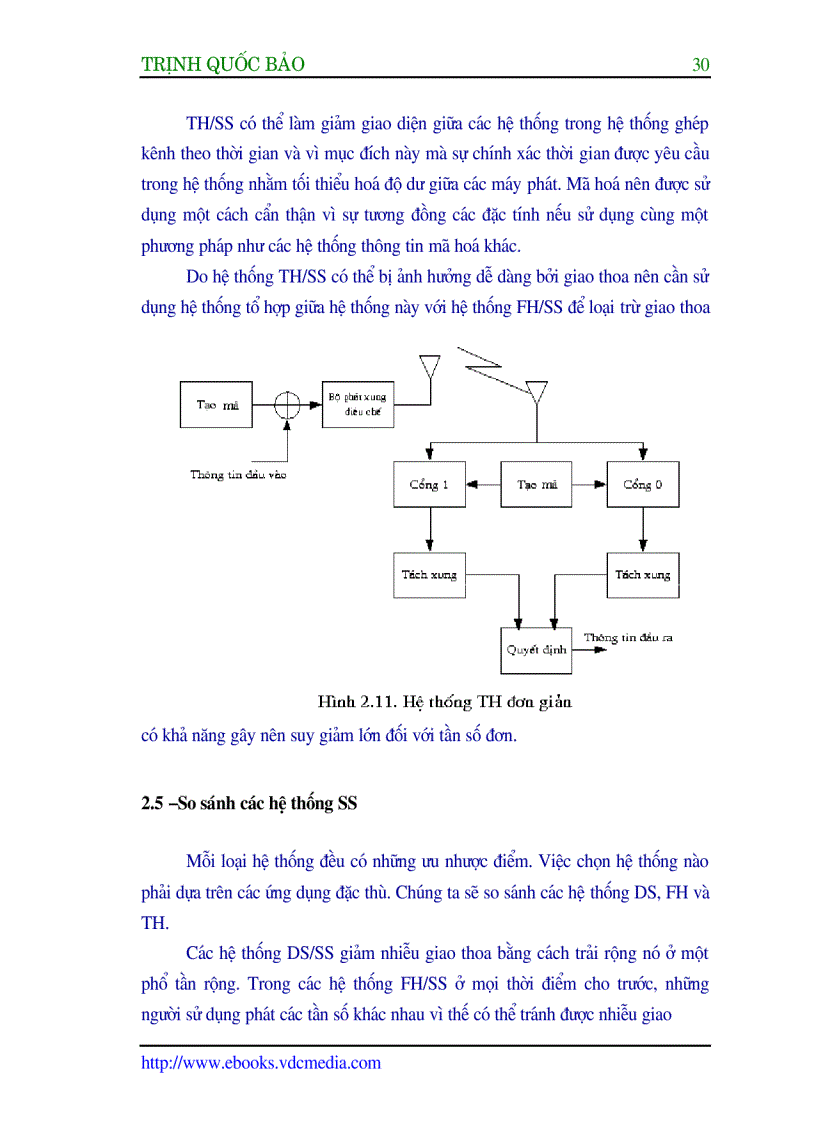 image for page Công nghệ CDMA và ứng dụng của công nghệ CDMA trong thông tin di động
