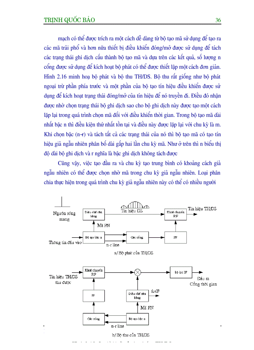 image for page Công nghệ CDMA và ứng dụng của công nghệ CDMA trong thông tin di động