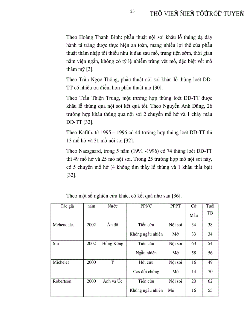image for page Đánh giá kết quả sớm trong điều trị thủng ổ loét dạ dày tá tràng bằng phẫu thuật nội soi