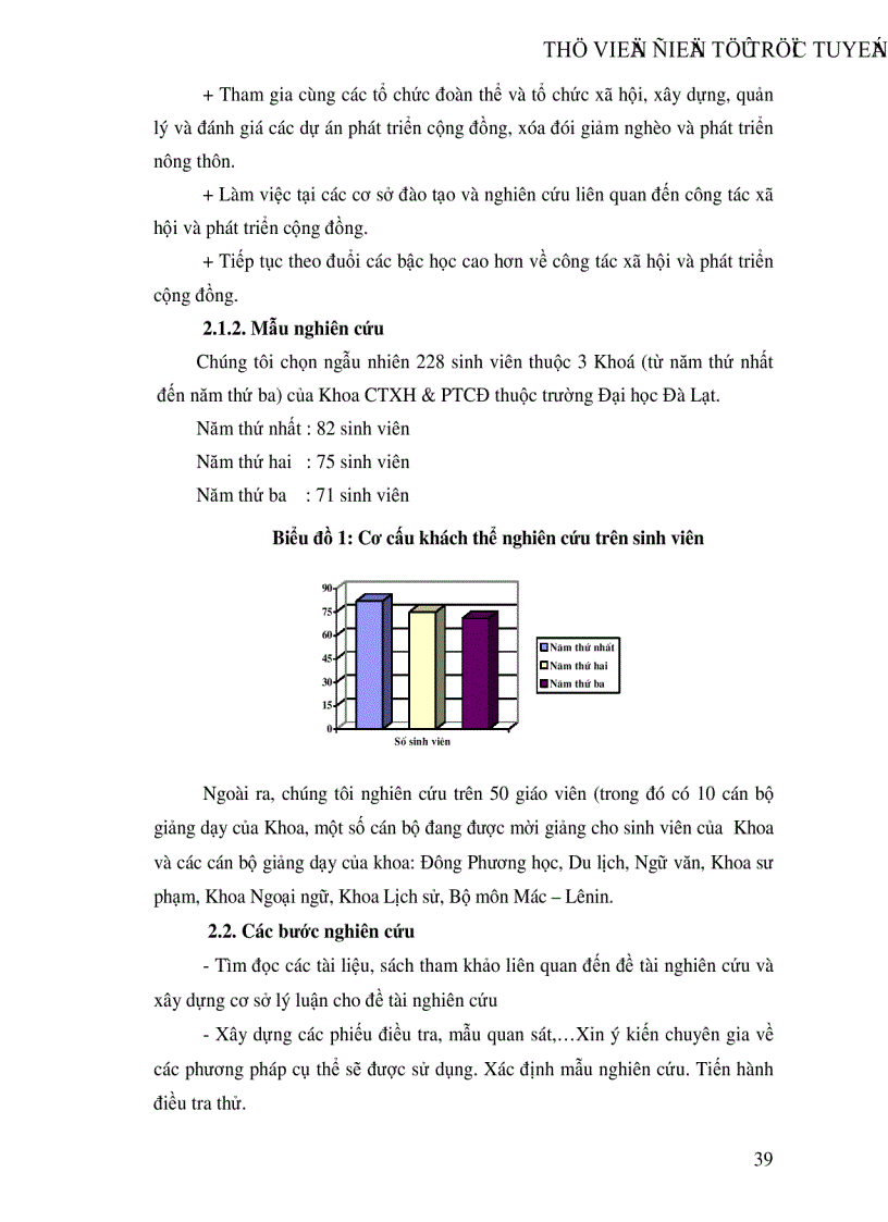 image for page Sự thích ứng với hoạt động học tập của sinh viên Khoa Công tác xã hội và Phát triển Cộng đồng trường Đại học Đà Lạt