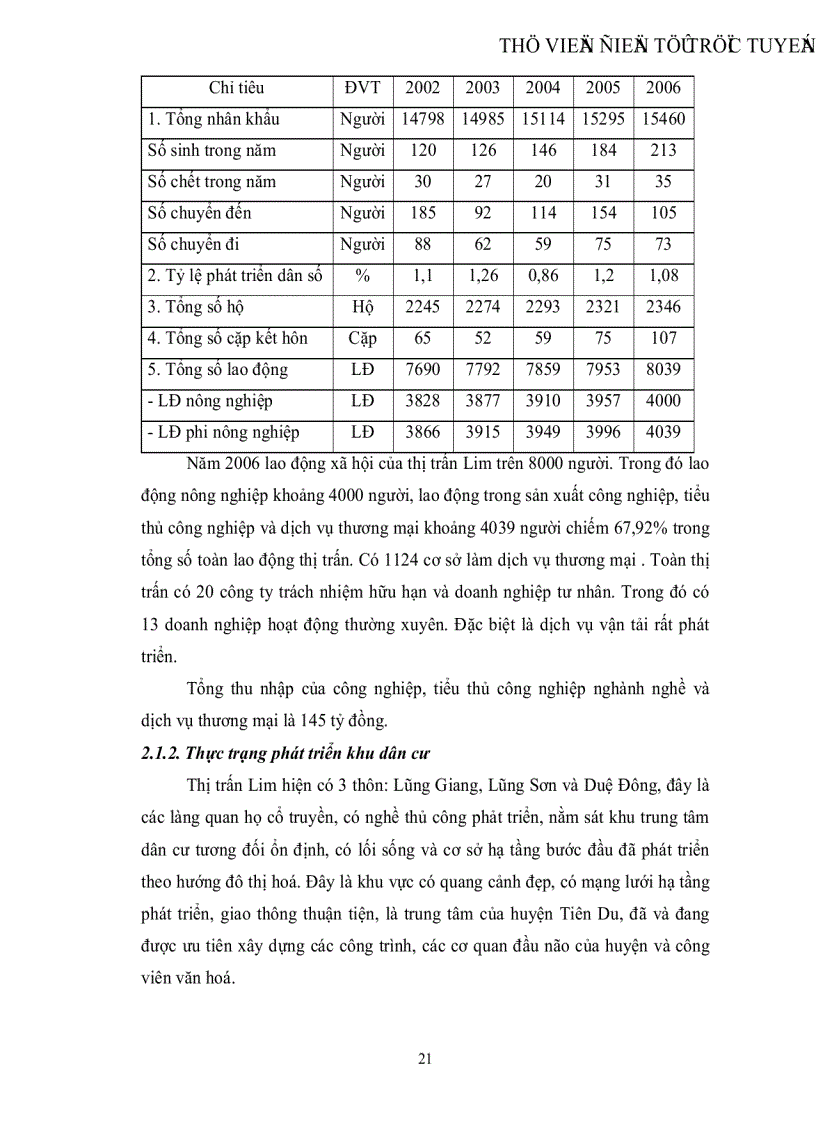 image for page Quy hoạch sử dụng đất thị trấn Lim huyện Tiên Du tỉnh Bắc Ninh giai đoạn 2007 2015