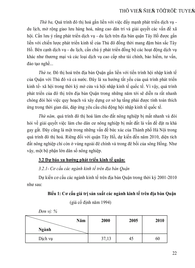 image for page Thực trạng công tác quản lý nhà nước về qui hoạch sử dụng đất trên địa bàn quận Tây Hồ