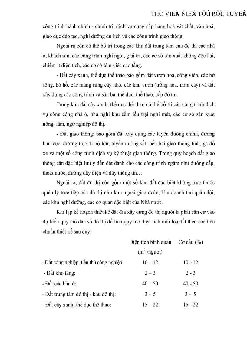 image for page Một số vấn đề quản lý nhà nước về đất đô thị