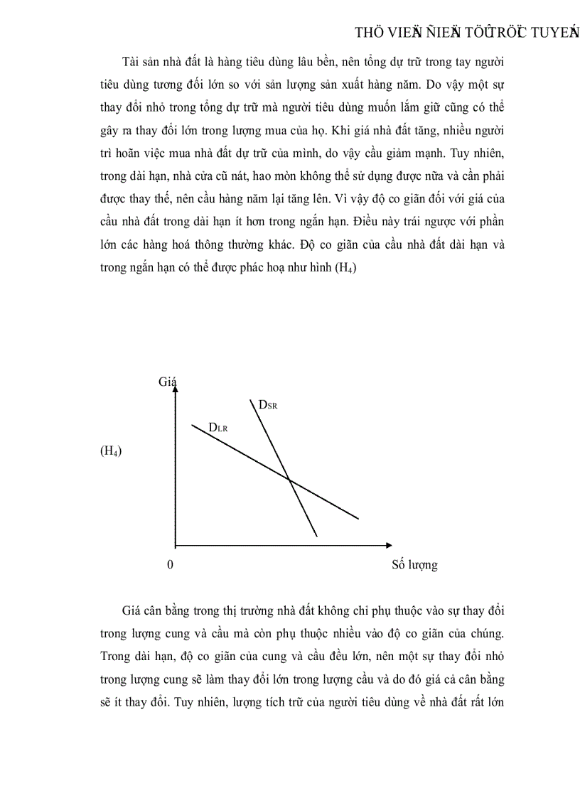 image for page Thực trạng thị trường bất động sản ở Hà Nội và một số giải pháp xác định giá nhà đất ở Hà Nội