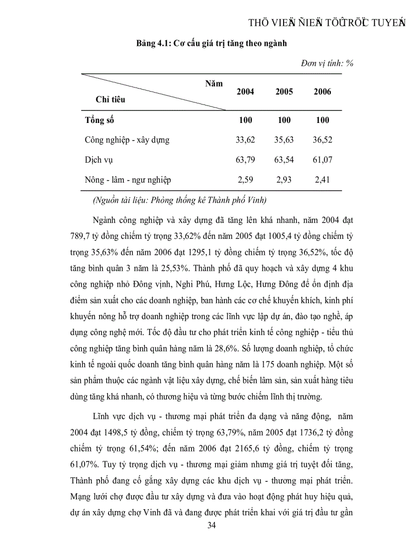 image for page Nghiên cứu giá đất bồi thường tại một số dự án trên địa bàn Quận Hoàng Mai thành phố Hà Nội