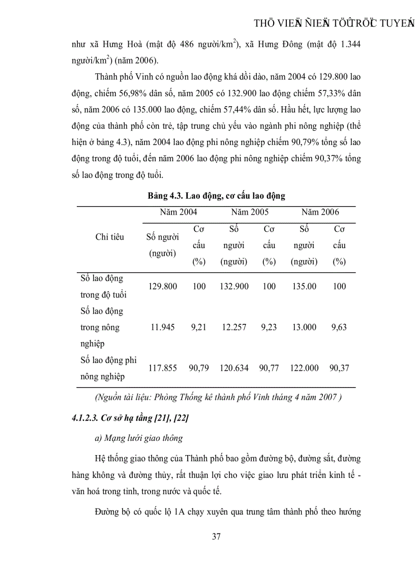 image for page Nghiên cứu giá đất bồi thường tại một số dự án trên địa bàn Quận Hoàng Mai thành phố Hà Nội