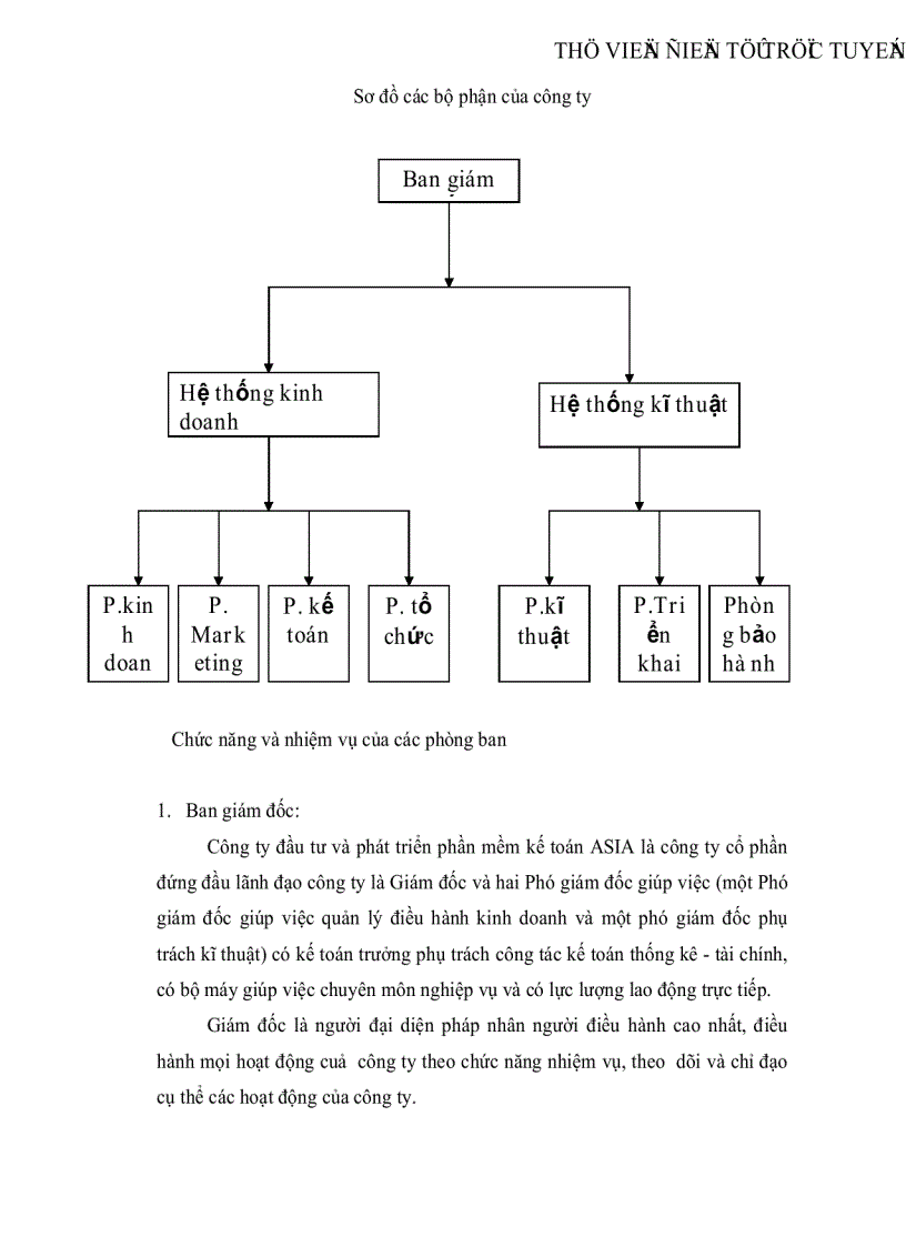 image for page Áp dụng tin học vào chương trình quản lý nhân sự cho công ty phần mềm kế toán ASIA