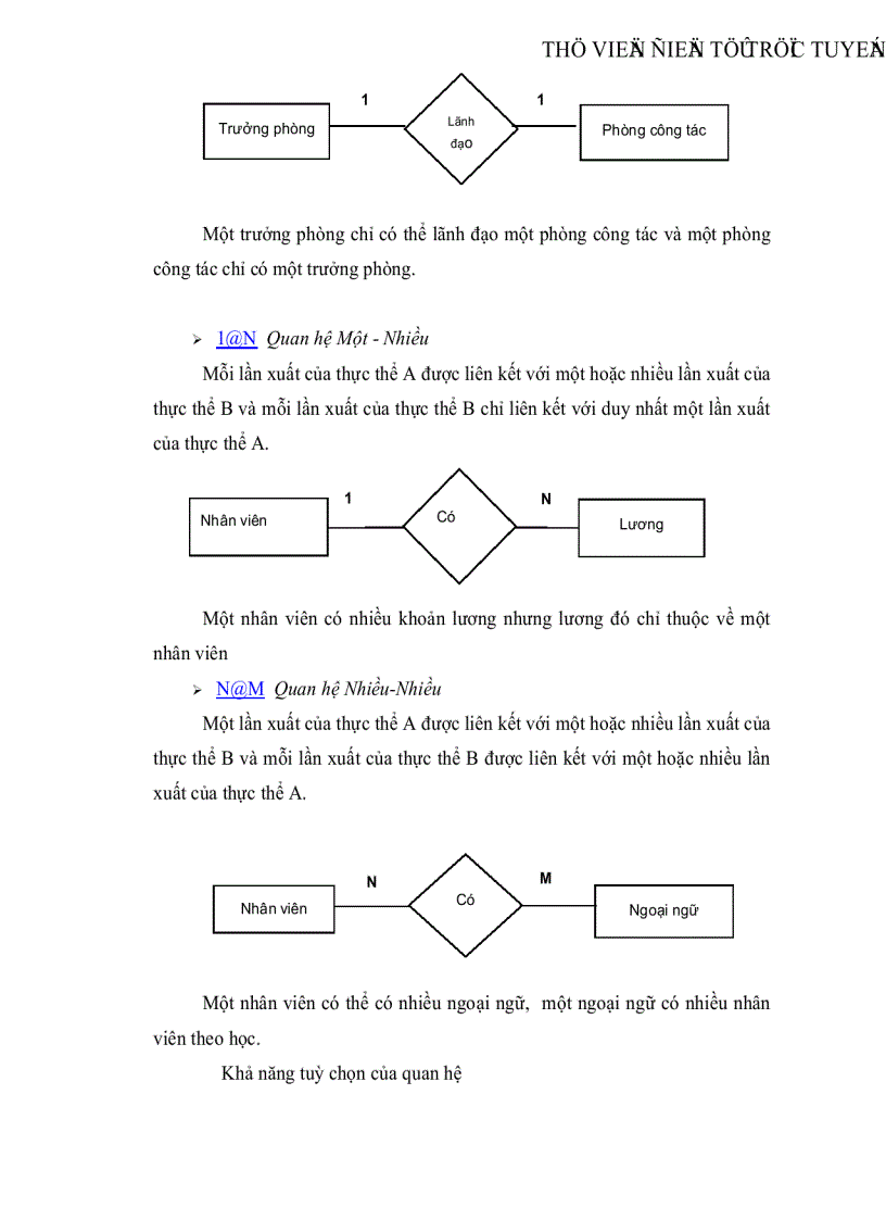 image for page Áp dụng tin học vào chương trình quản lý nhân sự cho công ty phần mềm kế toán ASIA