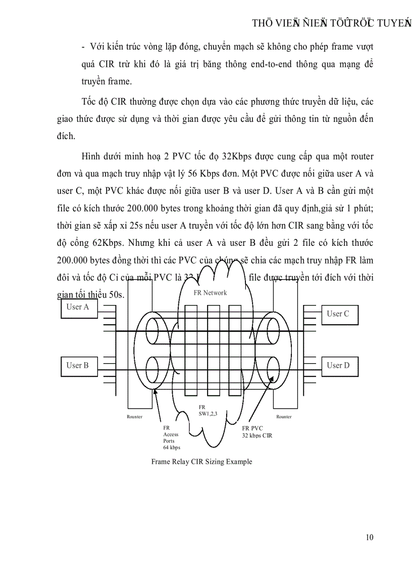 image for page Tìm hiểu trình bày và báo cáo về dịch vụ dữ liệu Frame Relay