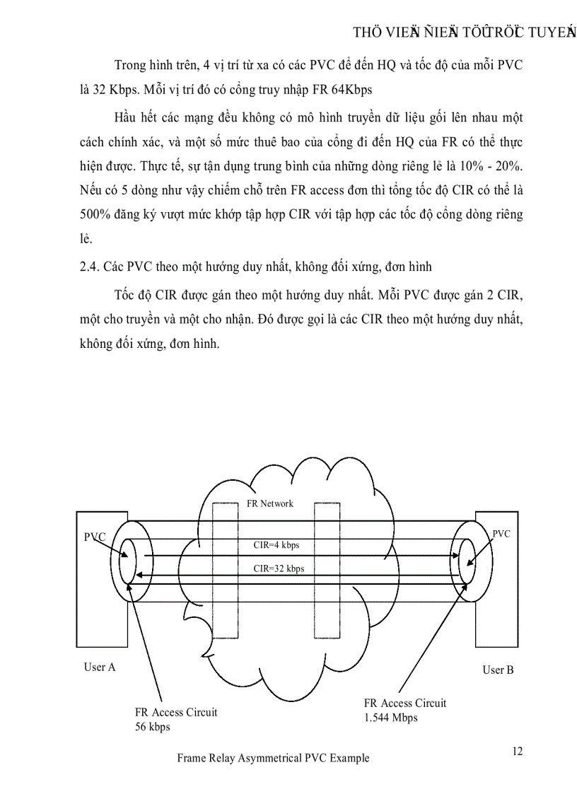 image for page Tìm hiểu trình bày và báo cáo về dịch vụ dữ liệu Frame Relay