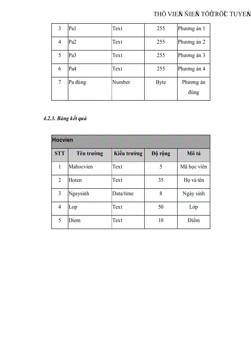 image for page Xây dựng chương trình thi trắc nghiệm môn Tin học Đại cương cho các Trường Trung Học Quân Sự