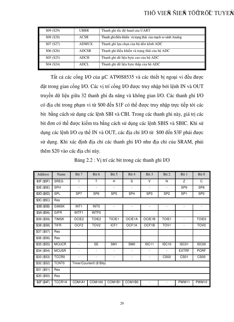 image for page Thiết kế phần cứng và phần mềm cho mạch điểu khiển AT90S8535