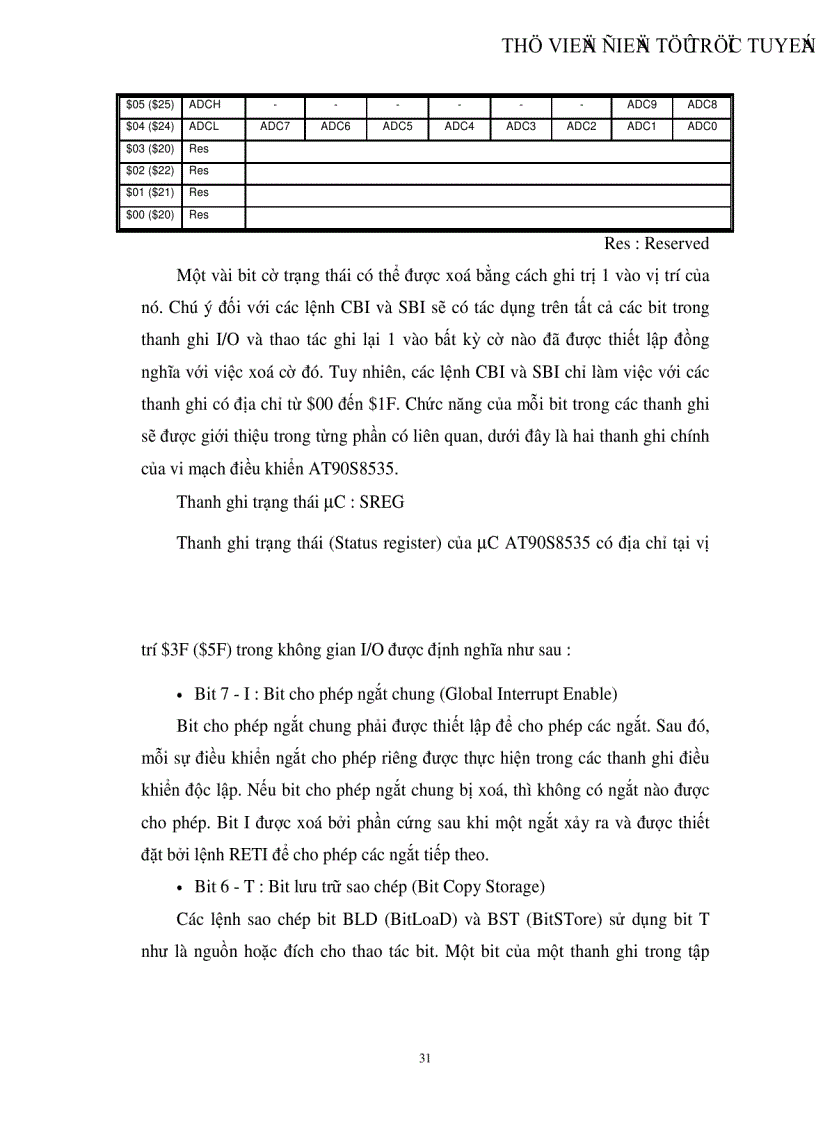 image for page Thiết kế phần cứng và phần mềm cho mạch điểu khiển AT90S8535
