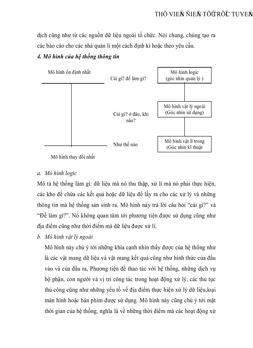 image for page Phân tích và thiết kế hệ thống thông tin quản lý giáo viên tại trường tiểu học Kim Đồng