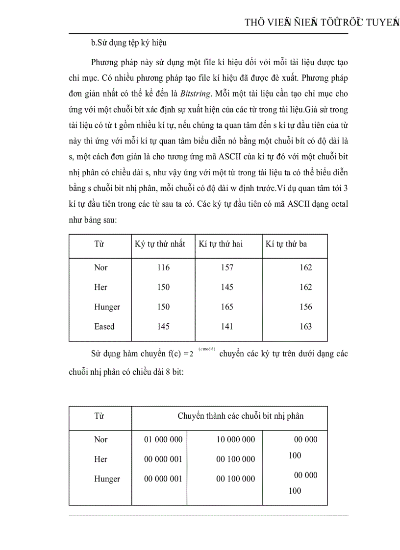 image for page Tổng quan về Search Engine liên hệ xây dựng Hệ thống tìm kiếm Sách điện tử theo yêu cầu