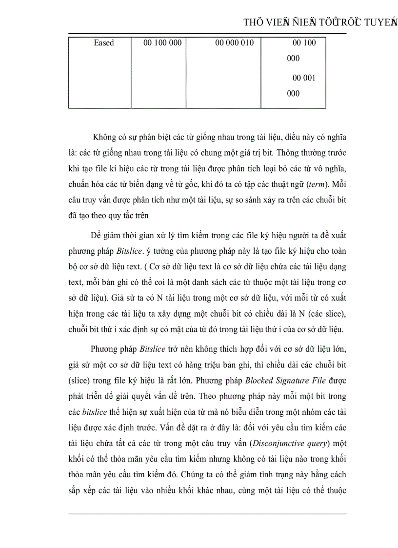 image for page Tổng quan về Search Engine liên hệ xây dựng Hệ thống tìm kiếm Sách điện tử theo yêu cầu