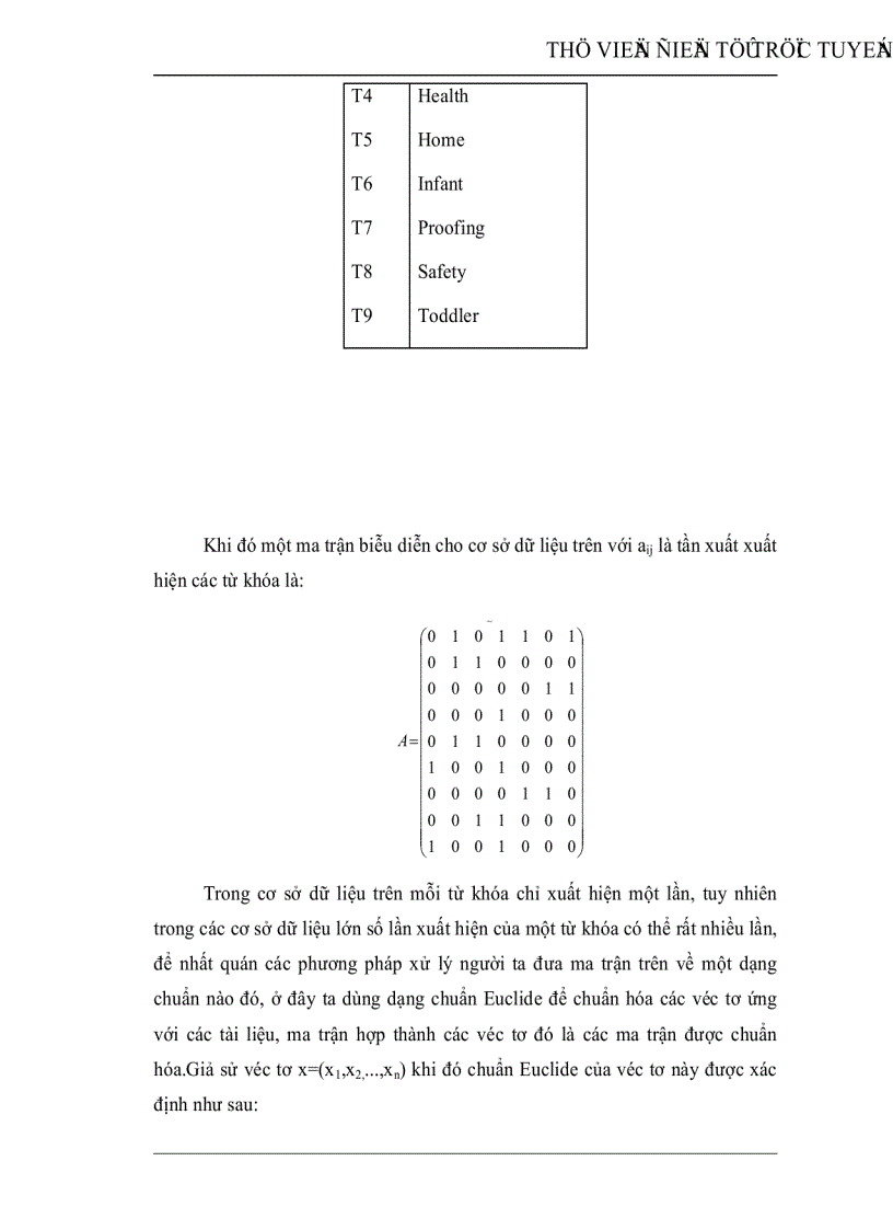 image for page Tổng quan về Search Engine liên hệ xây dựng Hệ thống tìm kiếm Sách điện tử theo yêu cầu