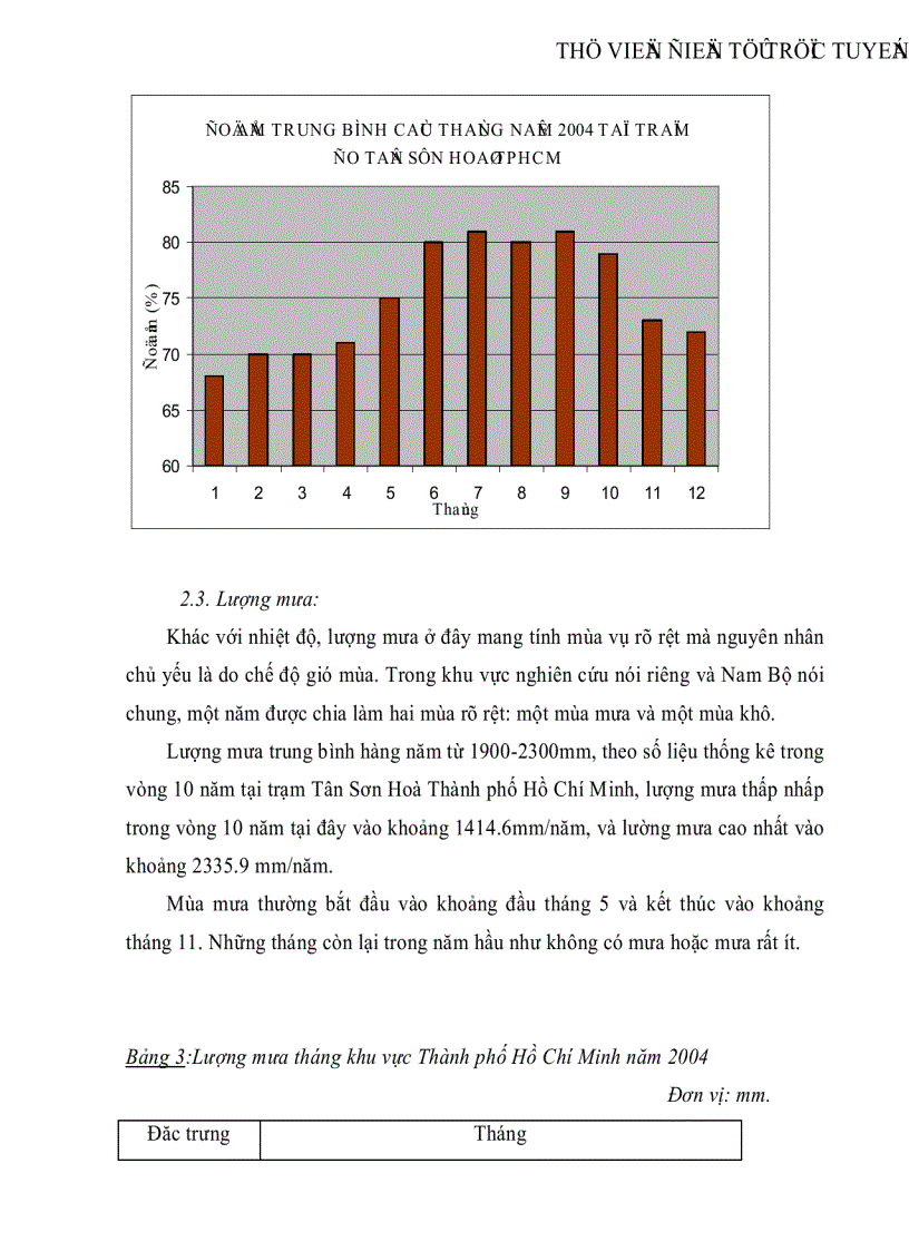 image for page Khảo sát diễn biến xâm nhập mặn trên sông Sài Gòn trong mùa khô năm 2005