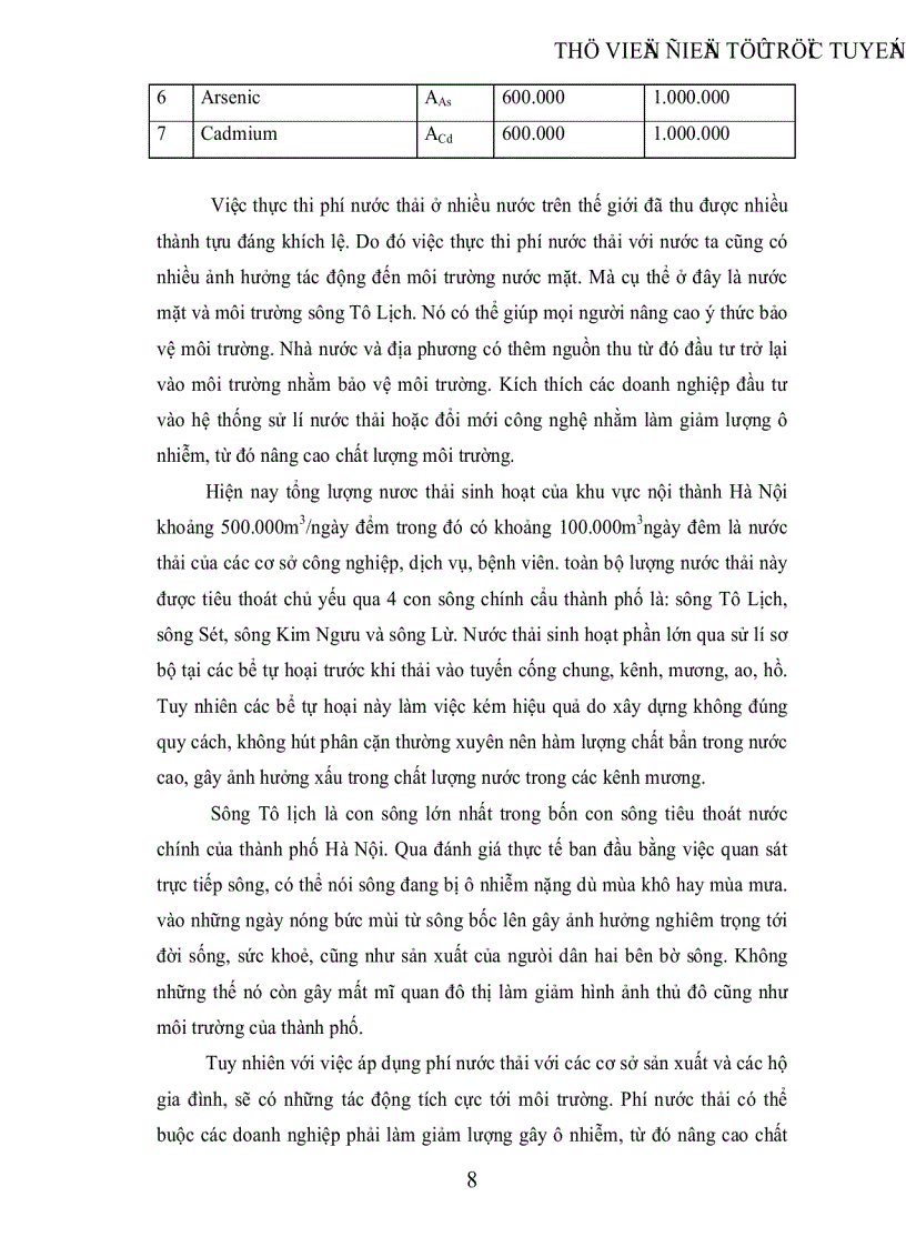 image for page Thực trạng ô nhiễm môi trường và vấn đề thu phí bảo vệ môi trường