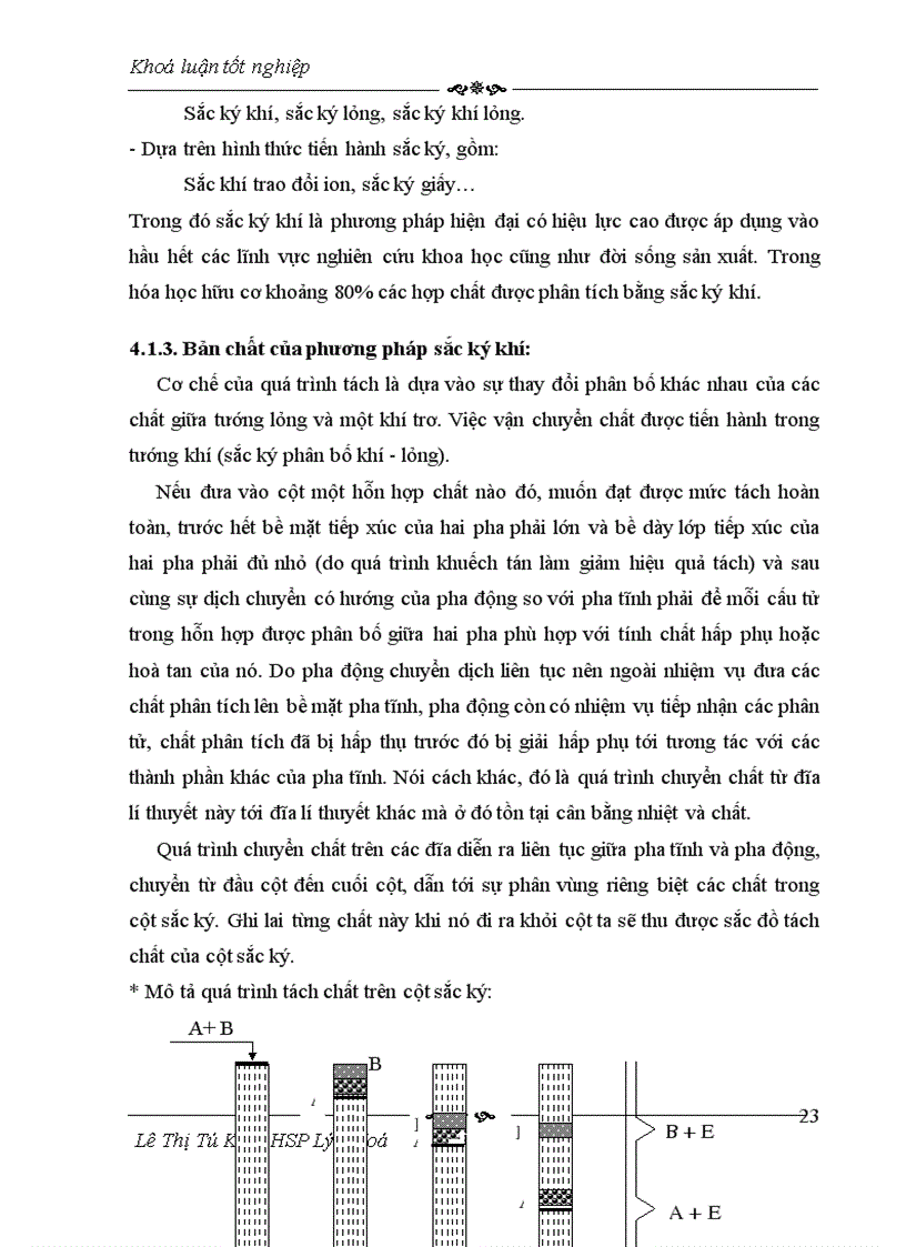 image for page Phân tích và định lượng thành phần hóa học của tinh dầu thân rễ nghệ vàng ở Thanh Hóa