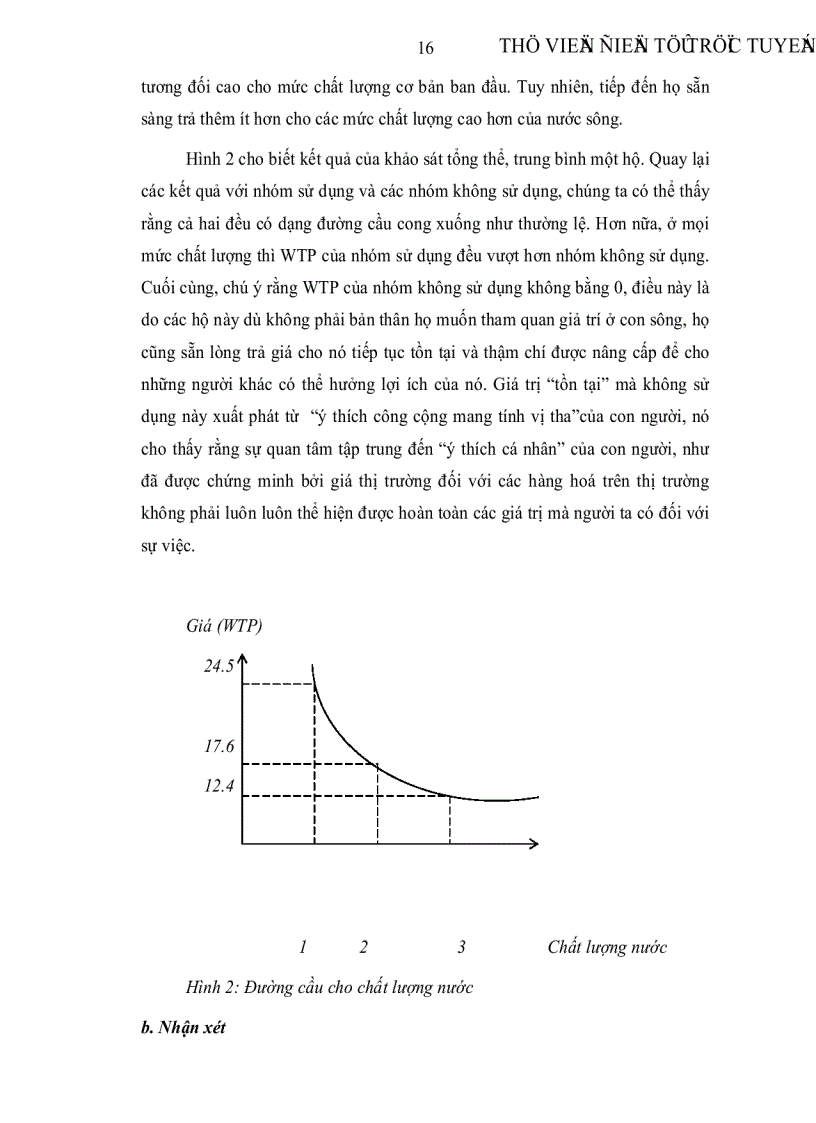 image for page Xây dựng mô hình xác định mức phí đóng góp của cộng đồng dân cư trực tiếp hưởng lợi từ việc cải thiện môi trường sông Tô Lịch giúp giảm bớt gánh nặng chi tiêu Ngân sách Nhà Nước