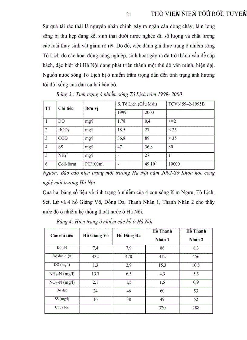 image for page Xây dựng mô hình xác định mức phí đóng góp của cộng đồng dân cư trực tiếp hưởng lợi từ việc cải thiện môi trường sông Tô Lịch giúp giảm bớt gánh nặng chi tiêu Ngân sách Nhà Nước