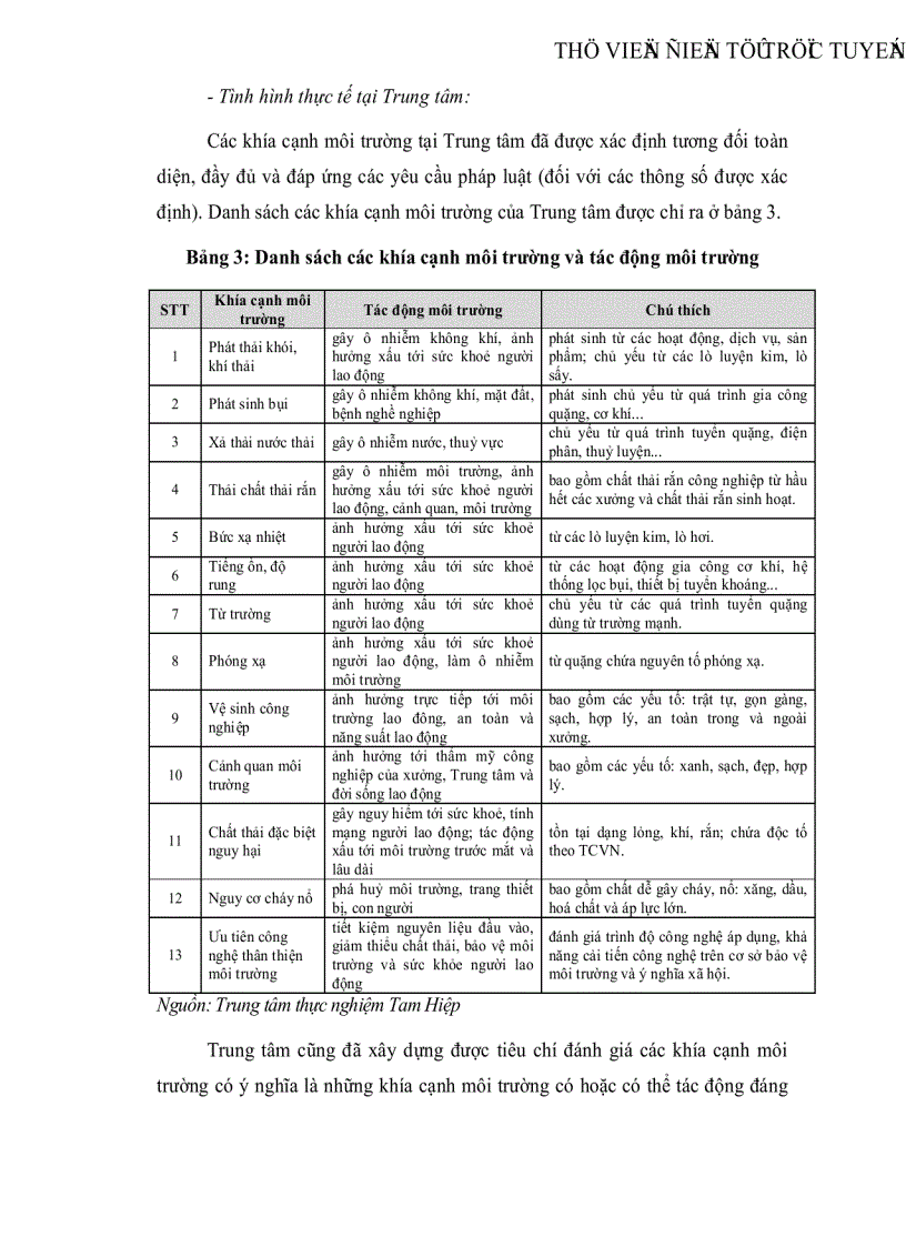 image for page Nghiên cứu xây dựng Hệ thống quản lý môi trường theo tiêu chuẩn ISO 14001 cho Trung tâm thực nghiệm Tam Hiệp Viện nghiên cứu Mỏ và Luyện kim Bộ Công nghiệp