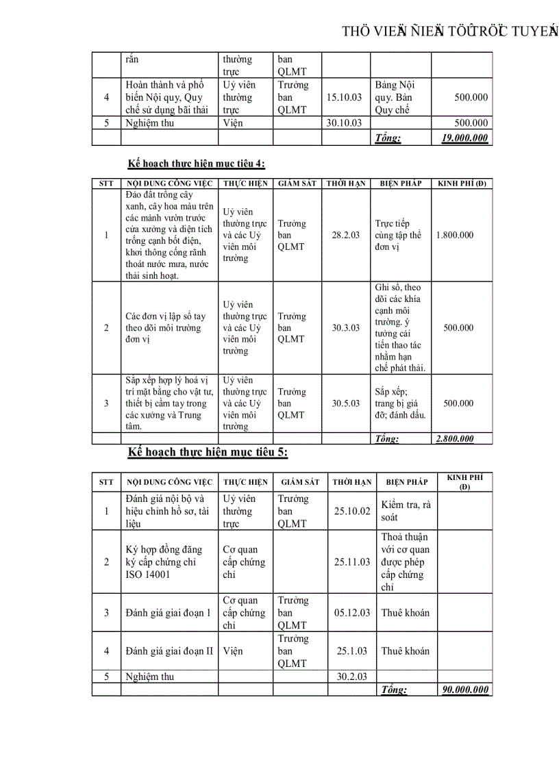 image for page Nghiên cứu xây dựng Hệ thống quản lý môi trường theo tiêu chuẩn ISO 14001 cho Trung tâm thực nghiệm Tam Hiệp Viện nghiên cứu Mỏ và Luyện kim Bộ Công nghiệp