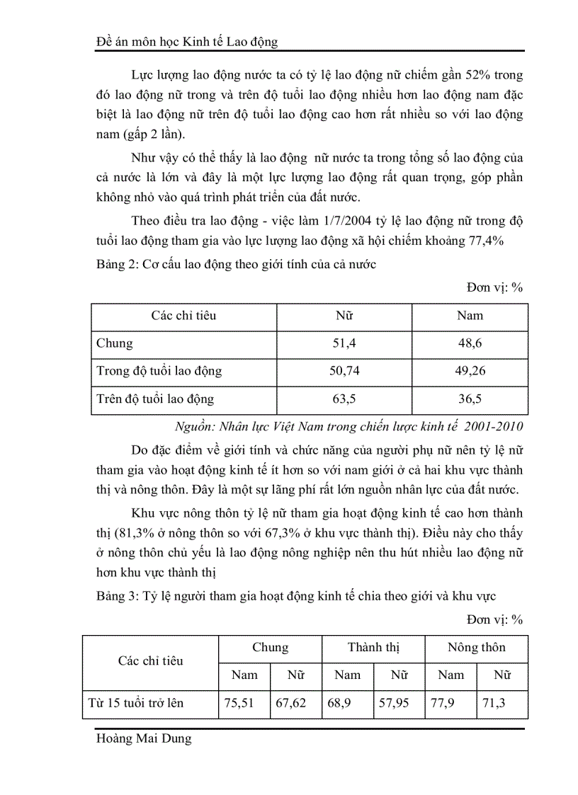 image for page Ki nh Tê Lao Đô ng