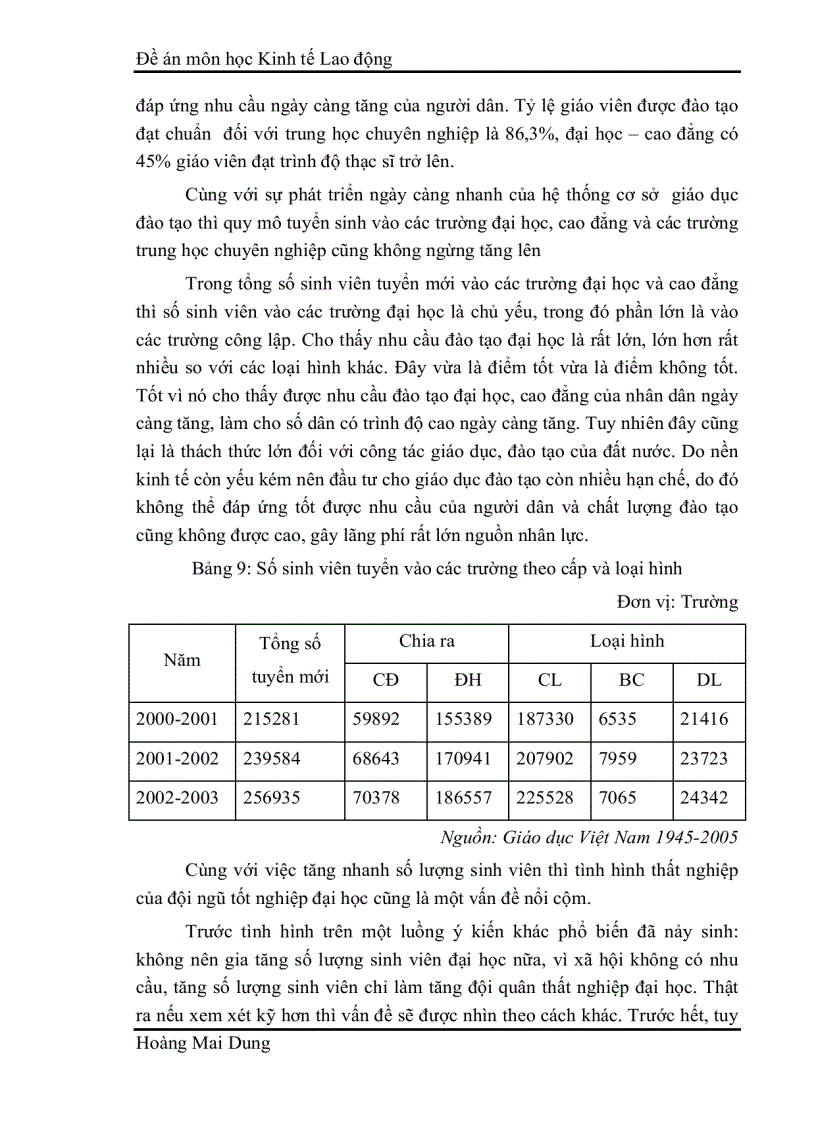 image for page Ki nh Tê Lao Đô ng