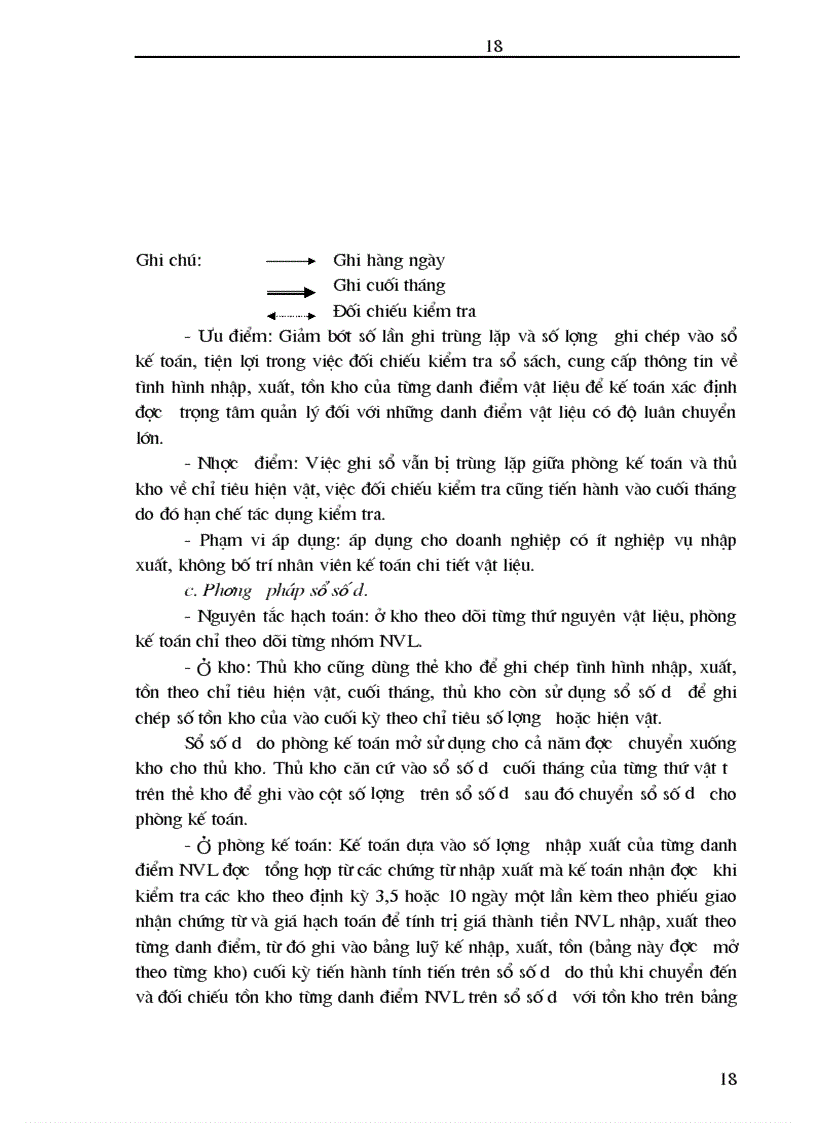 image for page Hoàn thiện công tác kế toán nguyên vật liệu tại Công ty cổ phần Sơn Tây Tỉnh Hà Tây