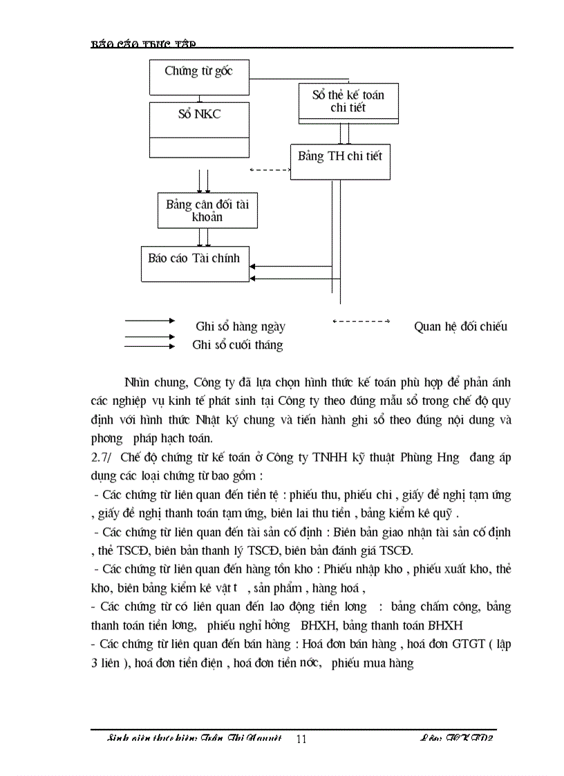 image for page Hạch toán vật liệu công cụ dụng cụ của doanh nghiệp sản xuất