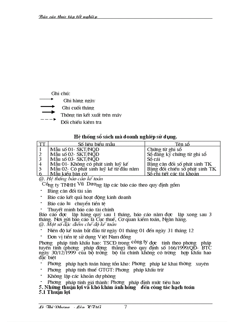 image for page Tô t NGhiê p Thực trạng tổ chức kế toán trong một kỳ của doanh nghiệp