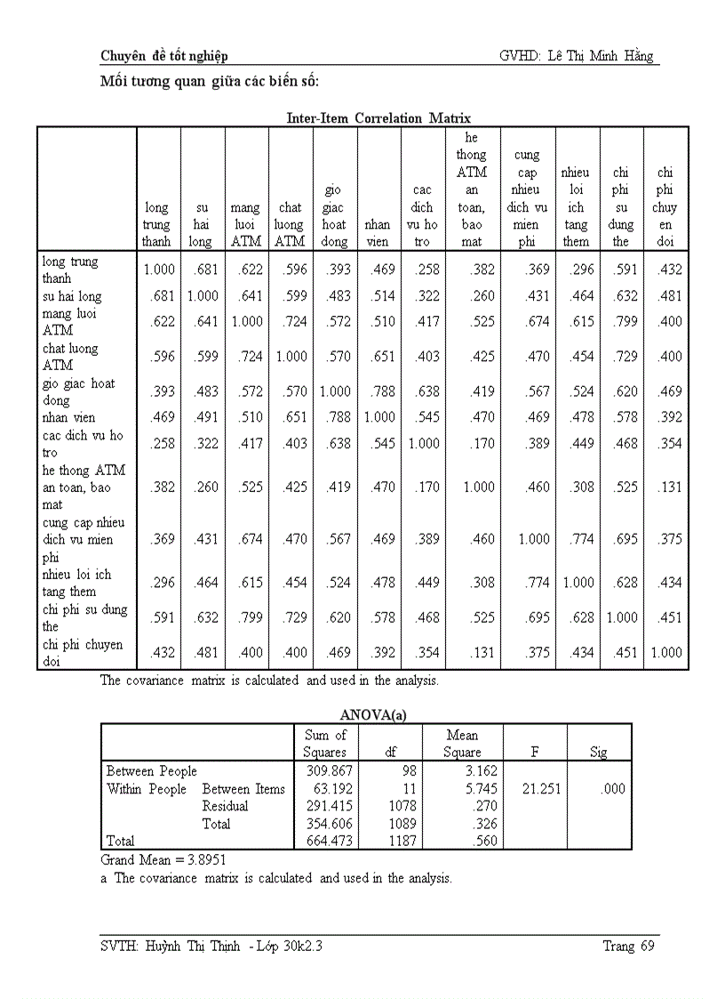 image for page Nghiên cứu các biến số ảnh hưởng đến lòng trung thành của khách hàng thẻ atm tại ngân hàng đông á