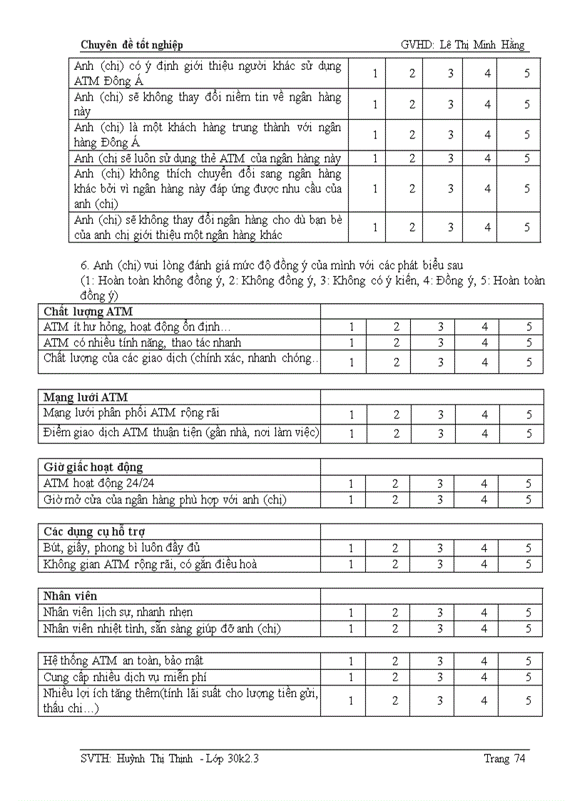 image for page Nghiên cứu các biến số ảnh hưởng đến lòng trung thành của khách hàng thẻ atm tại ngân hàng đông á
