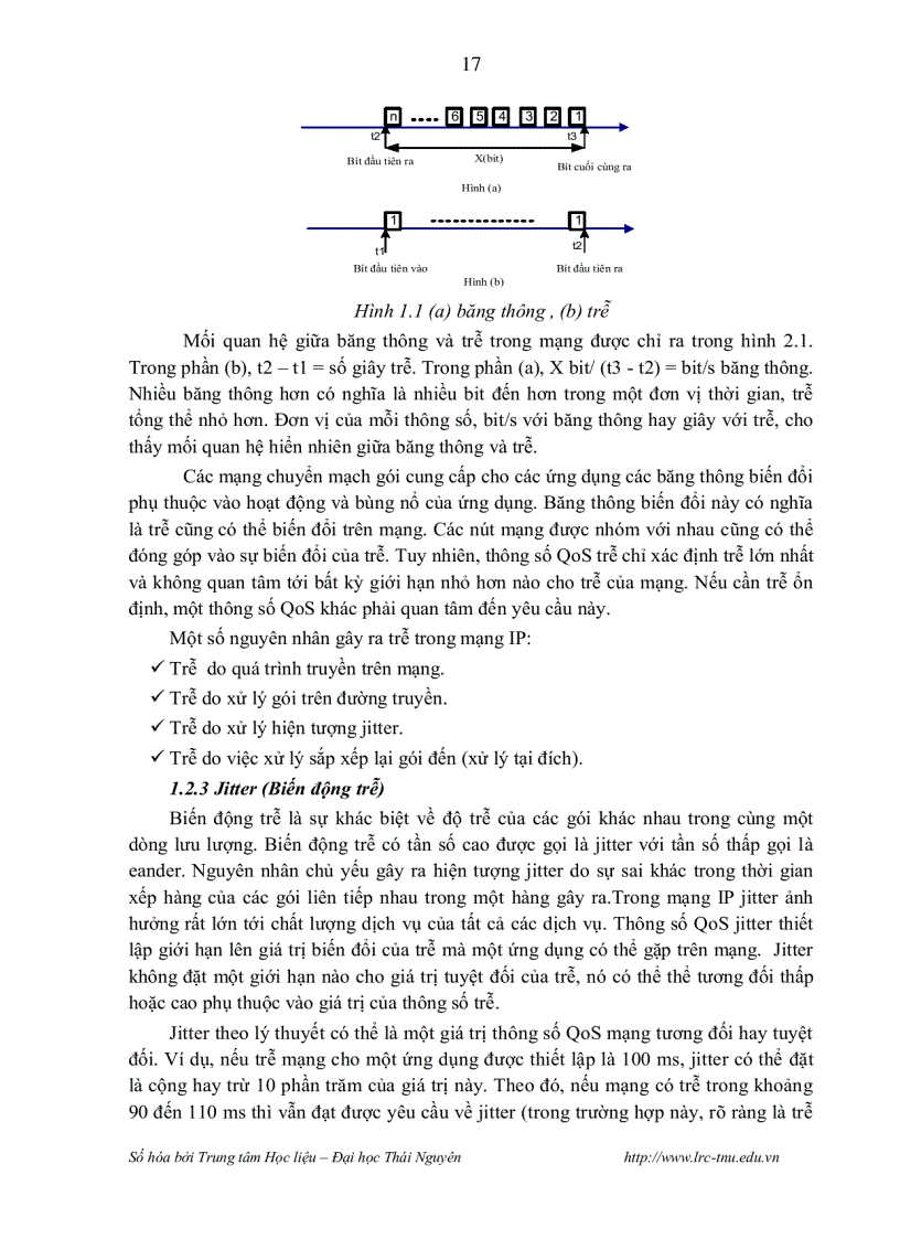 image for page Các kỹ thuật đảm bảo chất lượng dịch vụ trong mạng ip