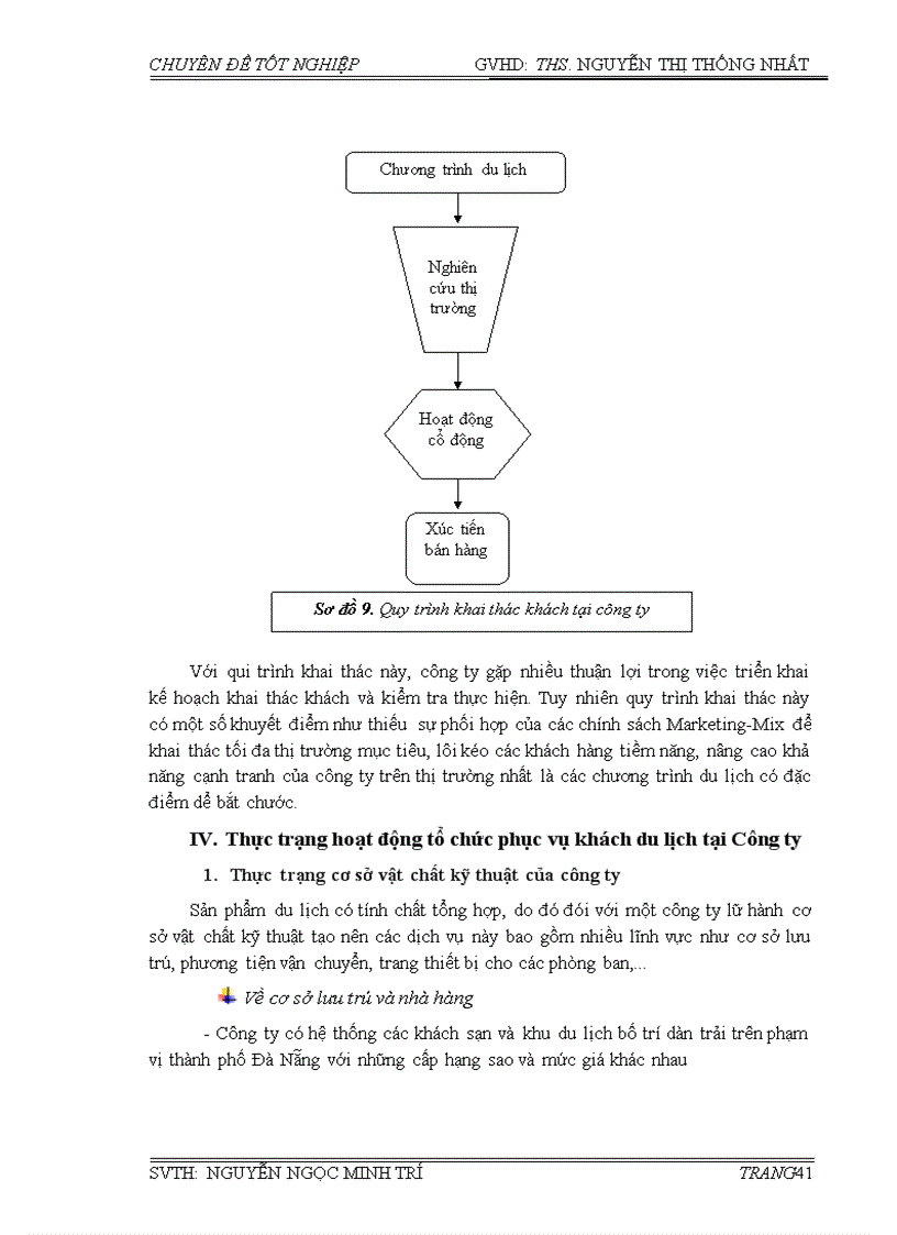 image for page Hoạt động kinh doanh lữ hành tại công ty cổ phần du lịch việt nam tại đà nẵng