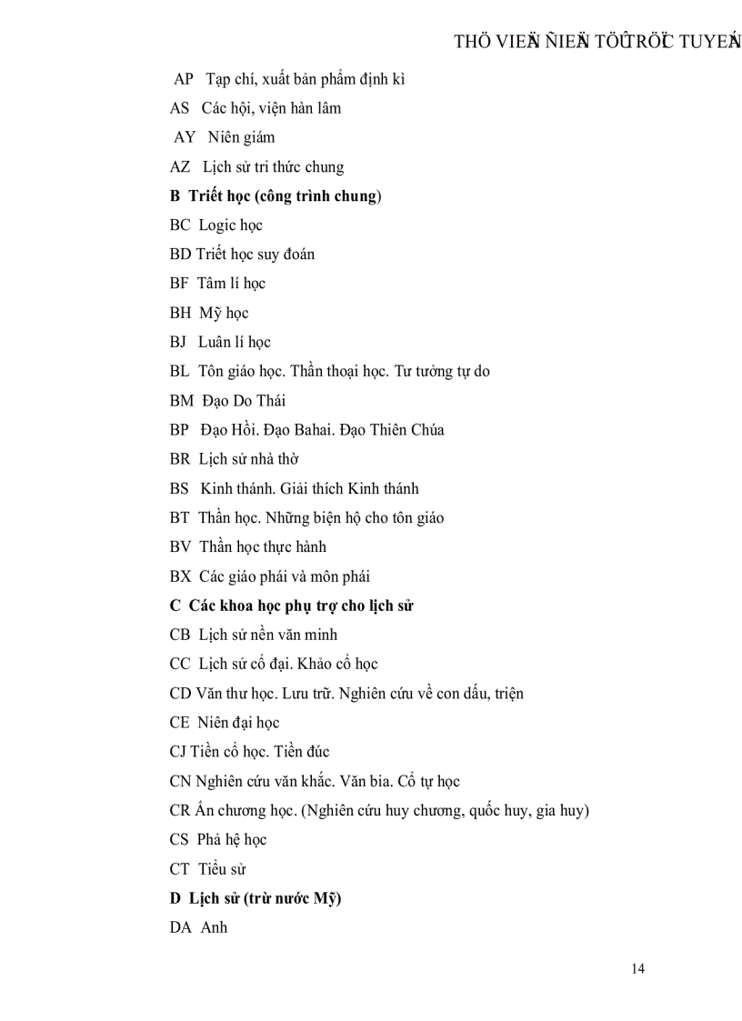 image for page Tìm hiểu Khung phân loại LCC và quá trình áp dụng LCC tại Thư viện và Mạng thông tin Trường Đại học Bách khoa Hà Nội