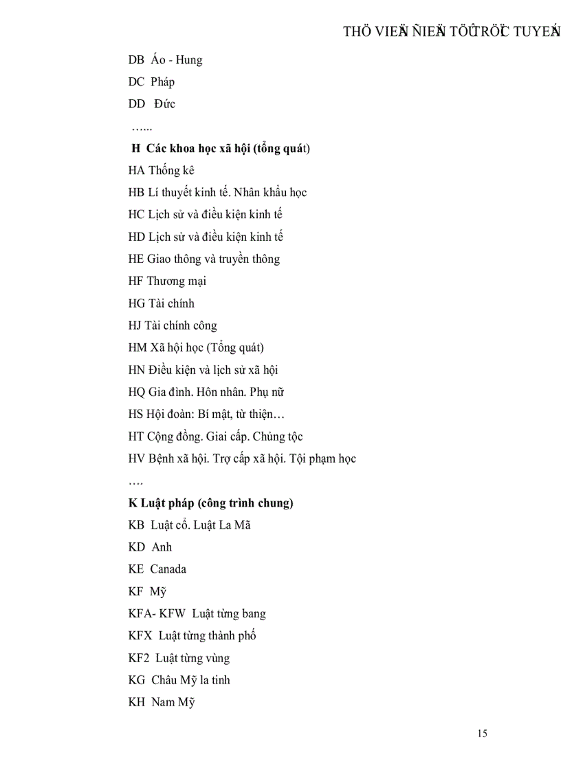 image for page Tìm hiểu Khung phân loại LCC và quá trình áp dụng LCC tại Thư viện và Mạng thông tin Trường Đại học Bách khoa Hà Nội